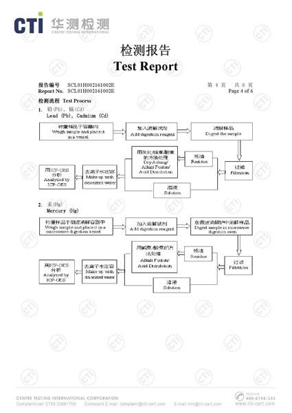 CTi-Ni4