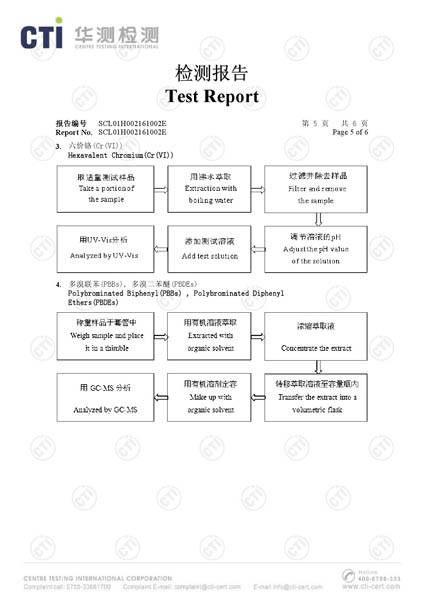 CTi-Ni5